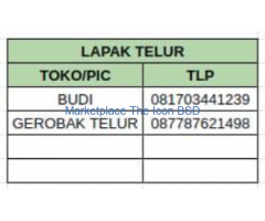 Lapak Telur Pasar Intermoda BSD